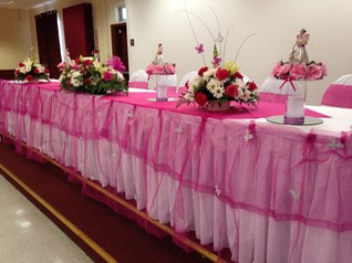 Hall Rental Filipino American Associationof Pittsburg Inc